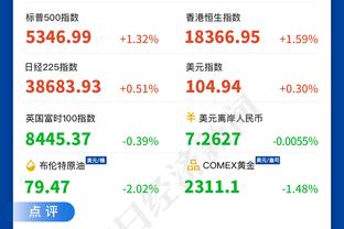 鹈鹕VS灰熊：锡安因生病出战成疑 马绍尔大概率出战